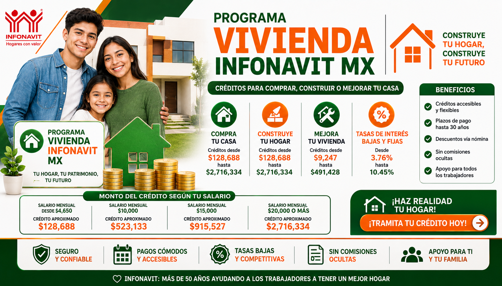 Programa Vivienda Infonavit MX